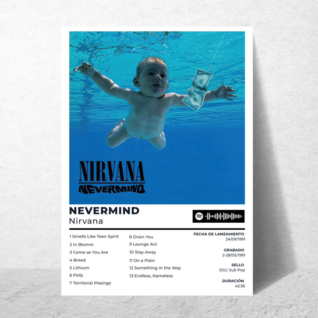 Nirvana Nevermind
